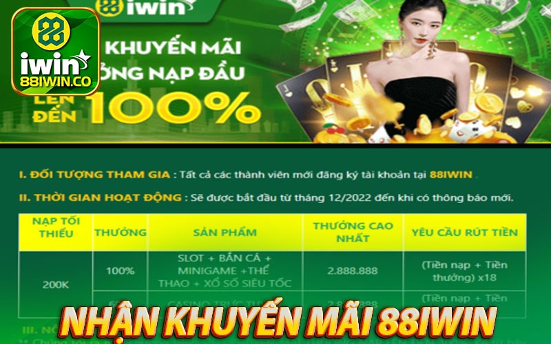 Phương thức để nhận khuyến mãi nhà cái 88iwin