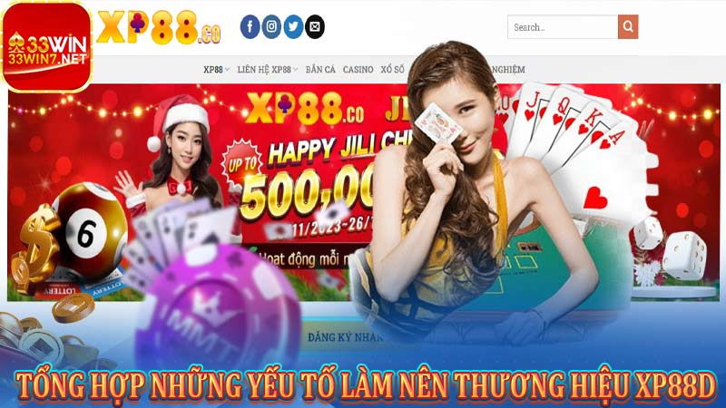 TỔNG HỢP NHỮNG YẾU TỐ LÀM NÊN THƯƠNG HIỆU Xp88